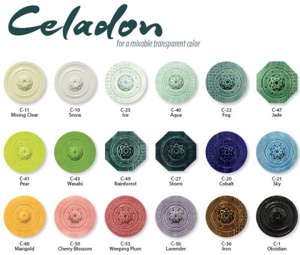 AMACO Celadon - 10# Dry
